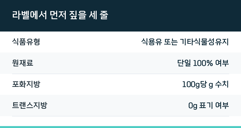 라벨에서 먼저 짚을 세 줄