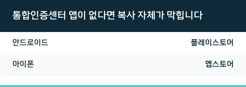 통합인증센터 앱이 없다면 복사 자체가 막힙니다