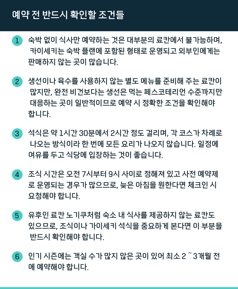 예약 전 반드시 확인할 조건들