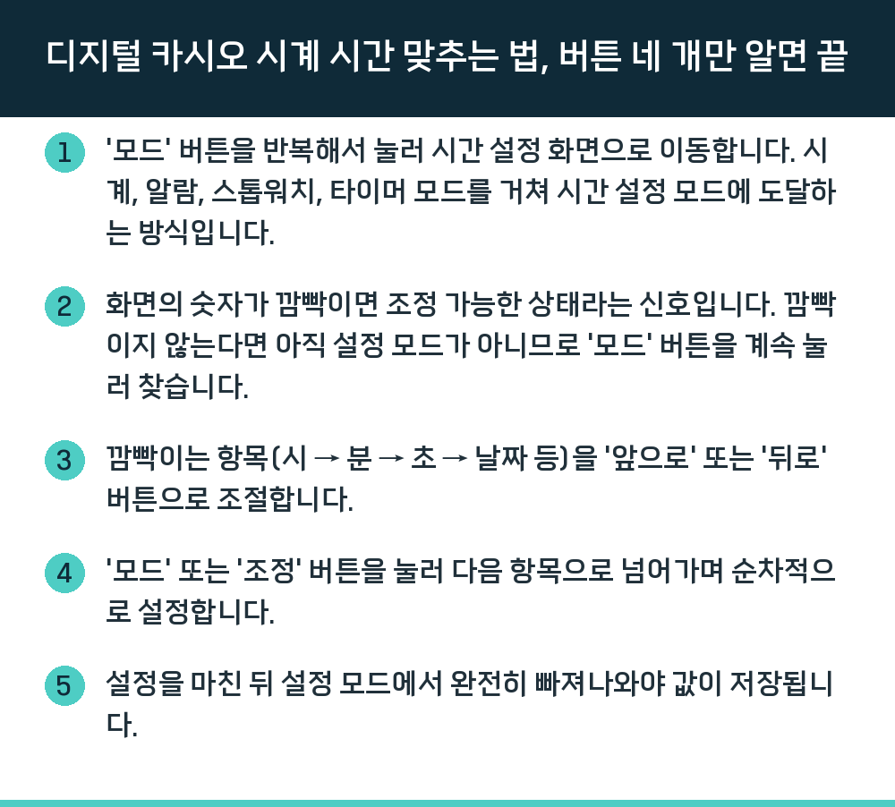 디지털 카시오 시계 시간 맞추는 법, 버튼 네 개만 알면 끝