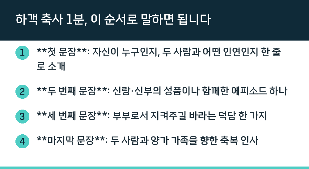 하객 축사 1분, 이 순서로 말하면 됩니다