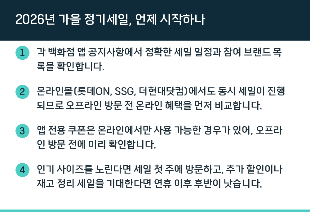 2026년 가을 정기세일, 언제 시작하나