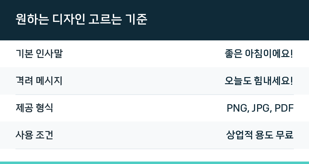 원하는 디자인 고르는 기준