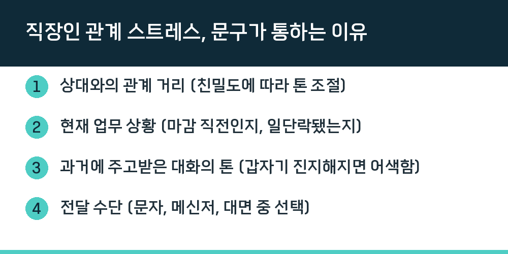 직장인 관계 스트레스, 문구가 통하는 이유