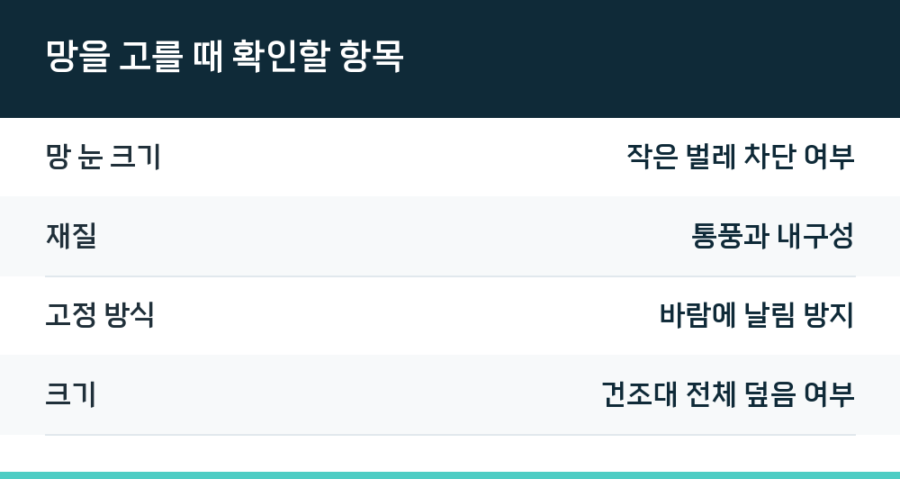 망을 고를 때 확인할 항목