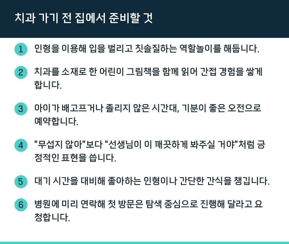 치과 가기 전 집에서 준비할 것