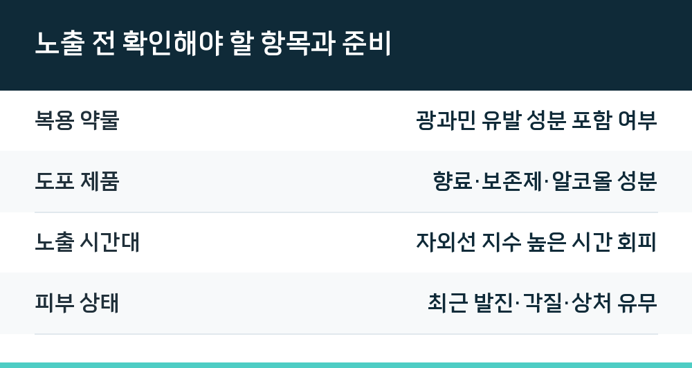 노출 전 확인해야 할 항목과 준비