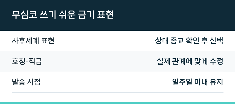 무심코 쓰기 쉬운 금기 표현
