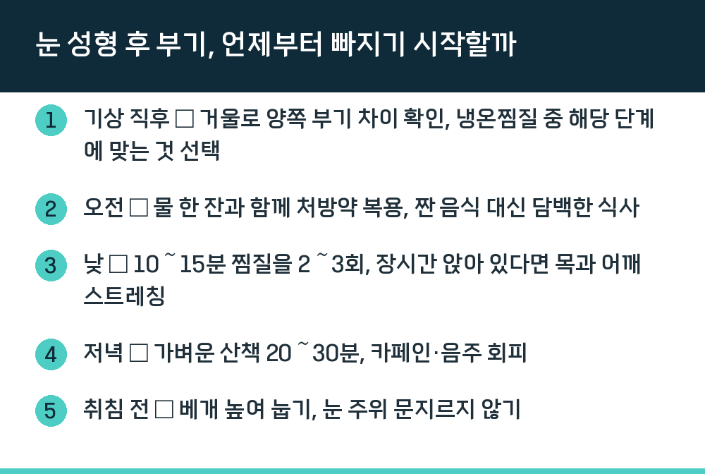 눈 성형 후 부기, 언제부터 빠지기 시작할까