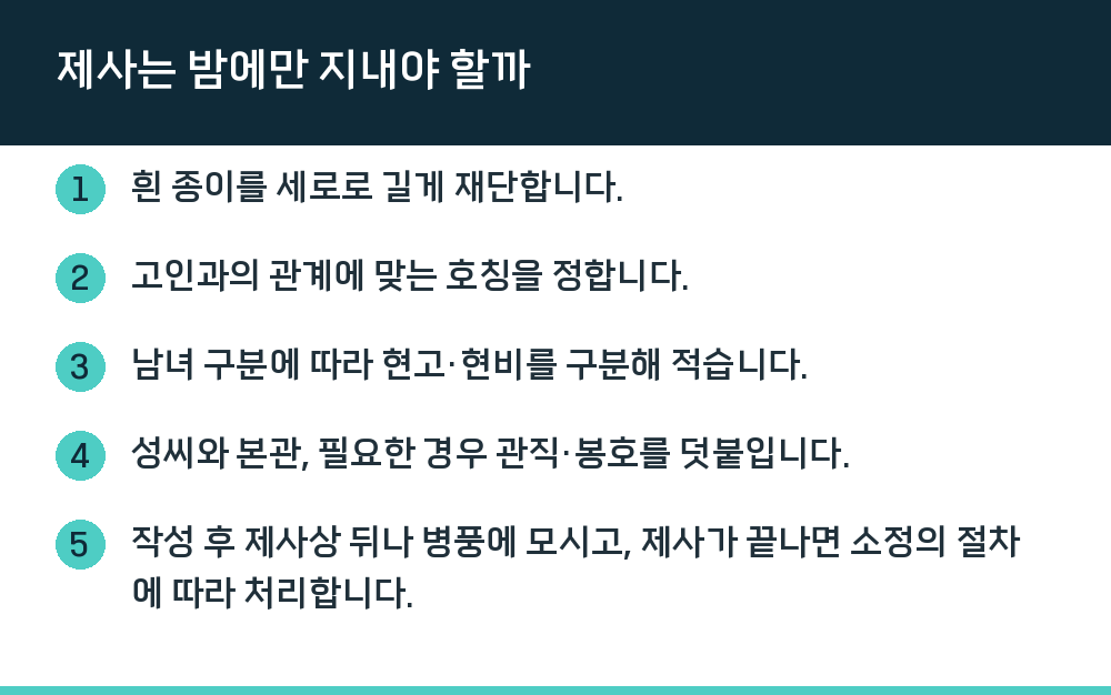 제사는 밤에만 지내야 할까