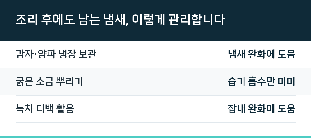 조리 후에도 남는 냄새, 이렇게 관리합니다