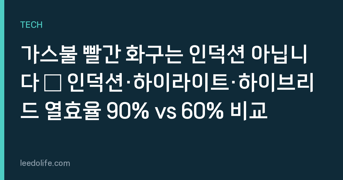 가스불 빨간 화구는 인덕션 아닙니다 — 인덕션·하이라이트·하이브리드 열효율 90% vs 60% 비교