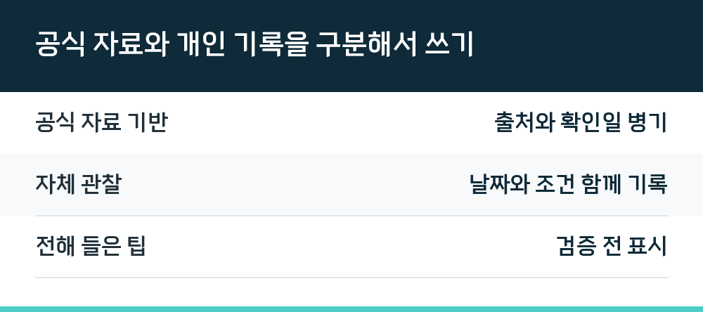 공식 자료와 개인 기록을 구분해서 쓰기