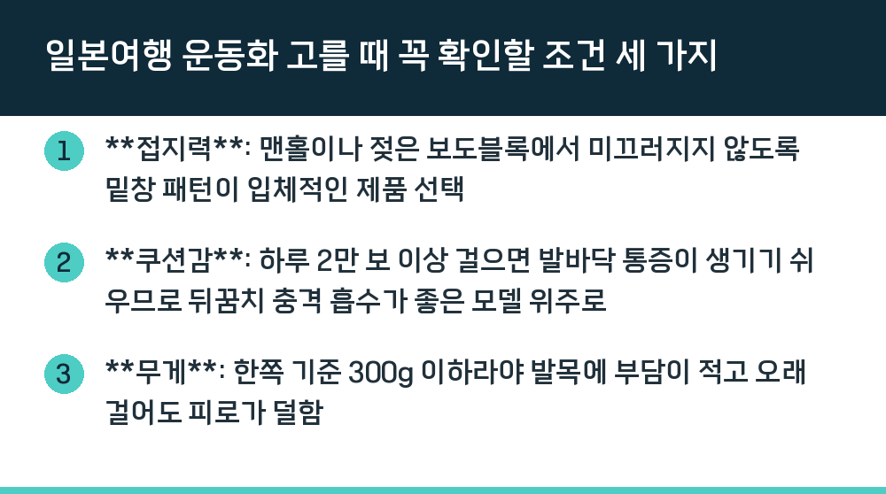일본여행 운동화 고를 때 꼭 확인할 조건 세 가지