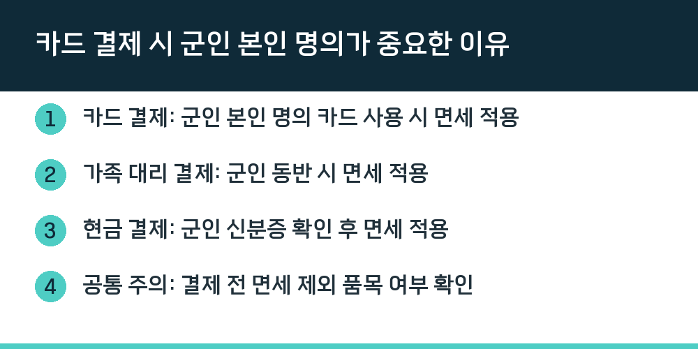 카드 결제 시 군인 본인 명의가 중요한 이유