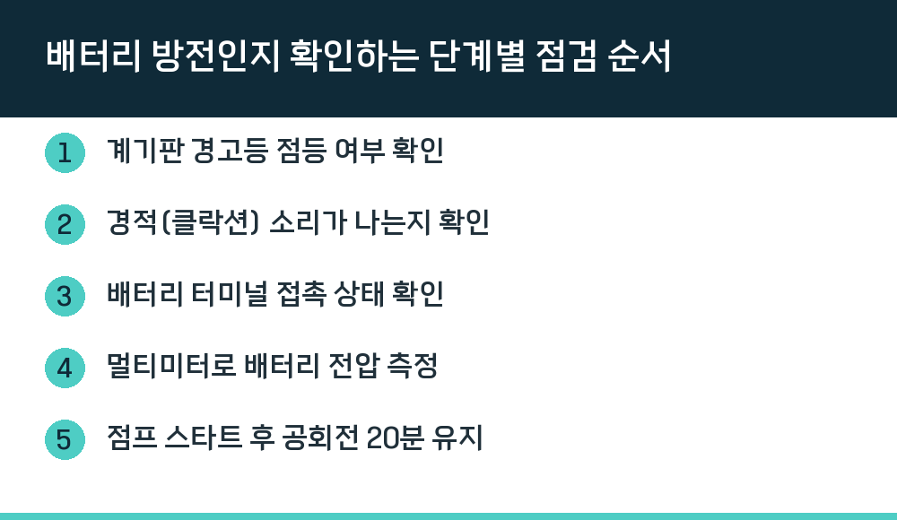 배터리 방전인지 확인하는 단계별 점검 순서