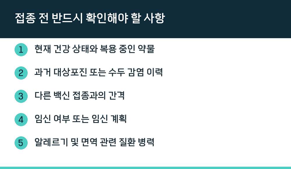 접종 전 반드시 확인해야 할 사항