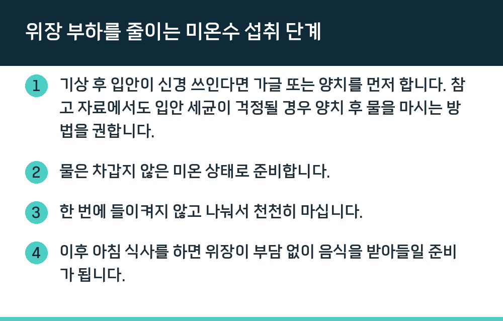 위장 부하를 줄이는 미온수 섭취 단계