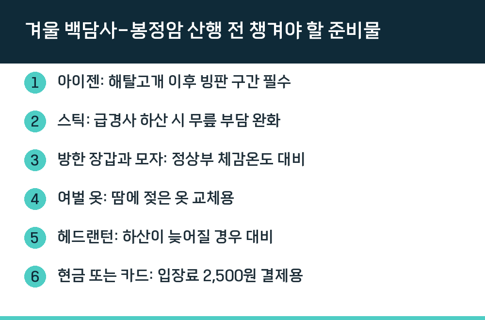 겨울 백담사-봉정암 산행 전 챙겨야 할 준비물
