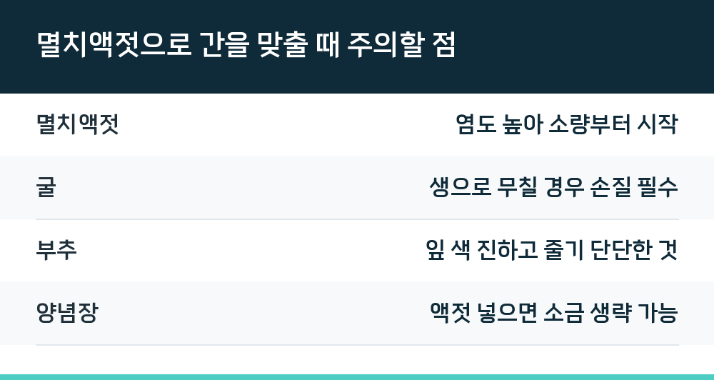 멸치액젓으로 간을 맞출 때 주의할 점