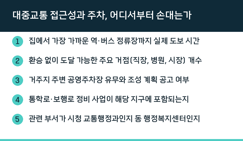 대중교통 접근성과 주차, 어디서부터 손대는가