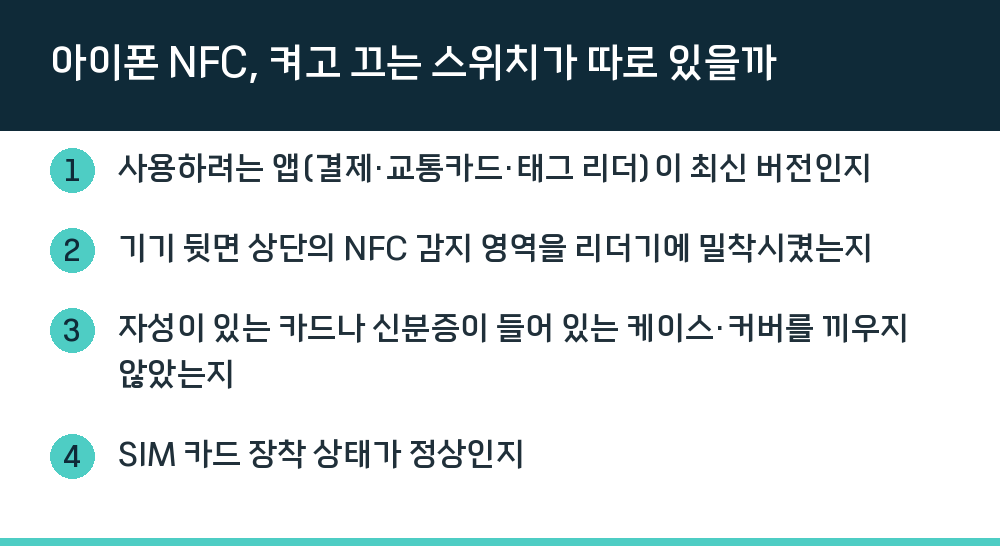 아이폰 NFC, 켜고 끄는 스위치가 따로 있을까