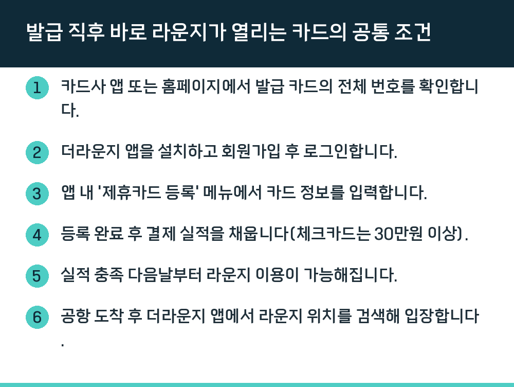 발급 직후 바로 라운지가 열리는 카드의 공통 조건