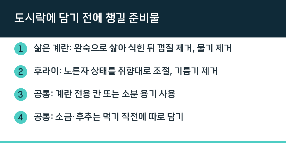 도시락에 담기 전에 챙길 준비물
