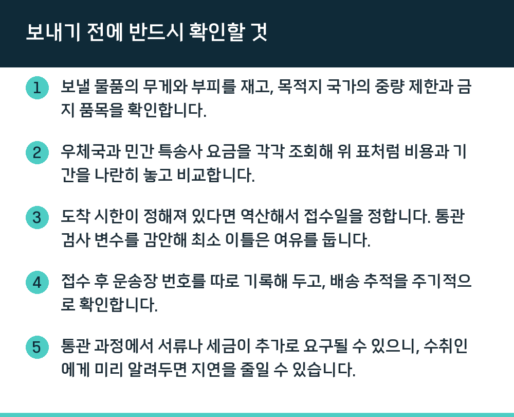 보내기 전에 반드시 확인할 것