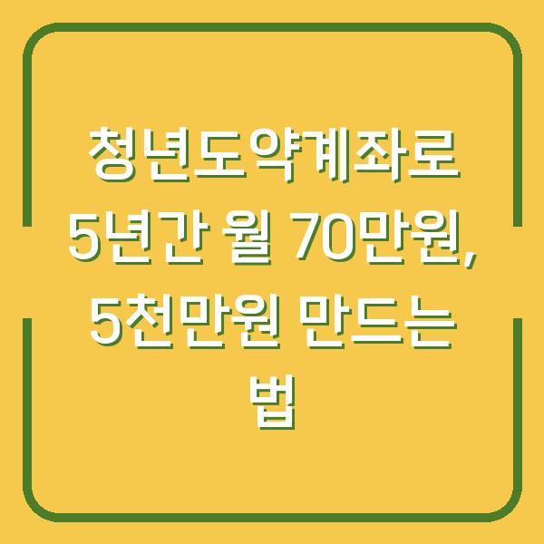 청년도약계좌로 5년간 월 70만원, 5천만원 만드는 법