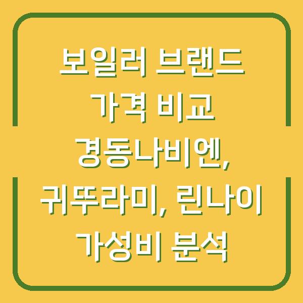 썸네일