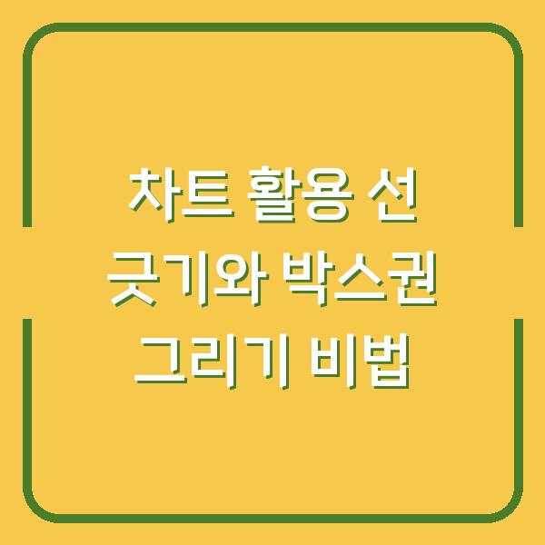 차트 활용 선 긋기와 박스권 그리기 비법