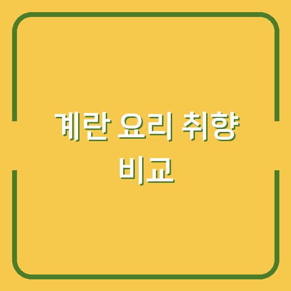 삶은계란 vs 후라이, 토핑과 소스까지 내 취향 찾는 결정적 차이